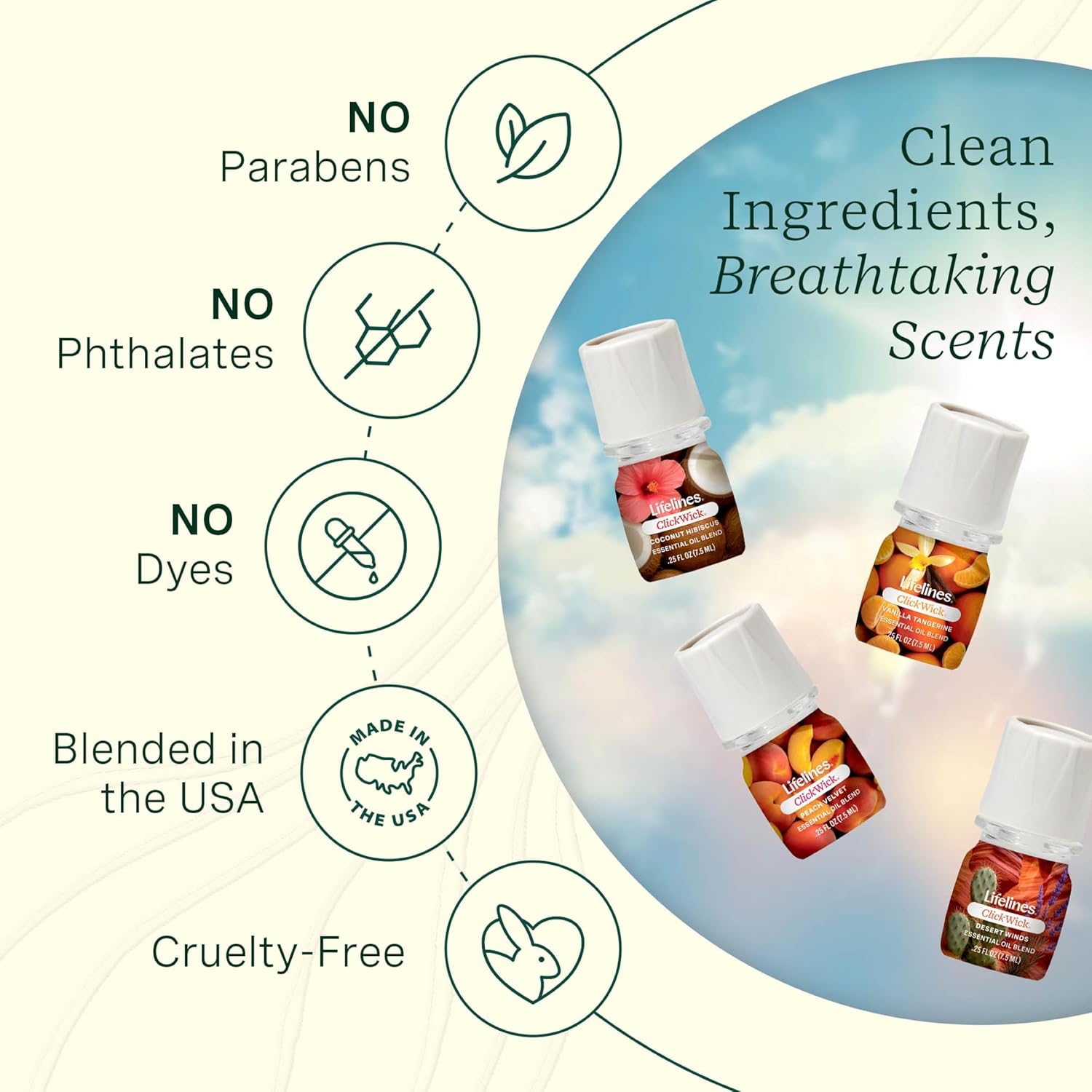 Clickwick: Sun-Kissed Escape Collection