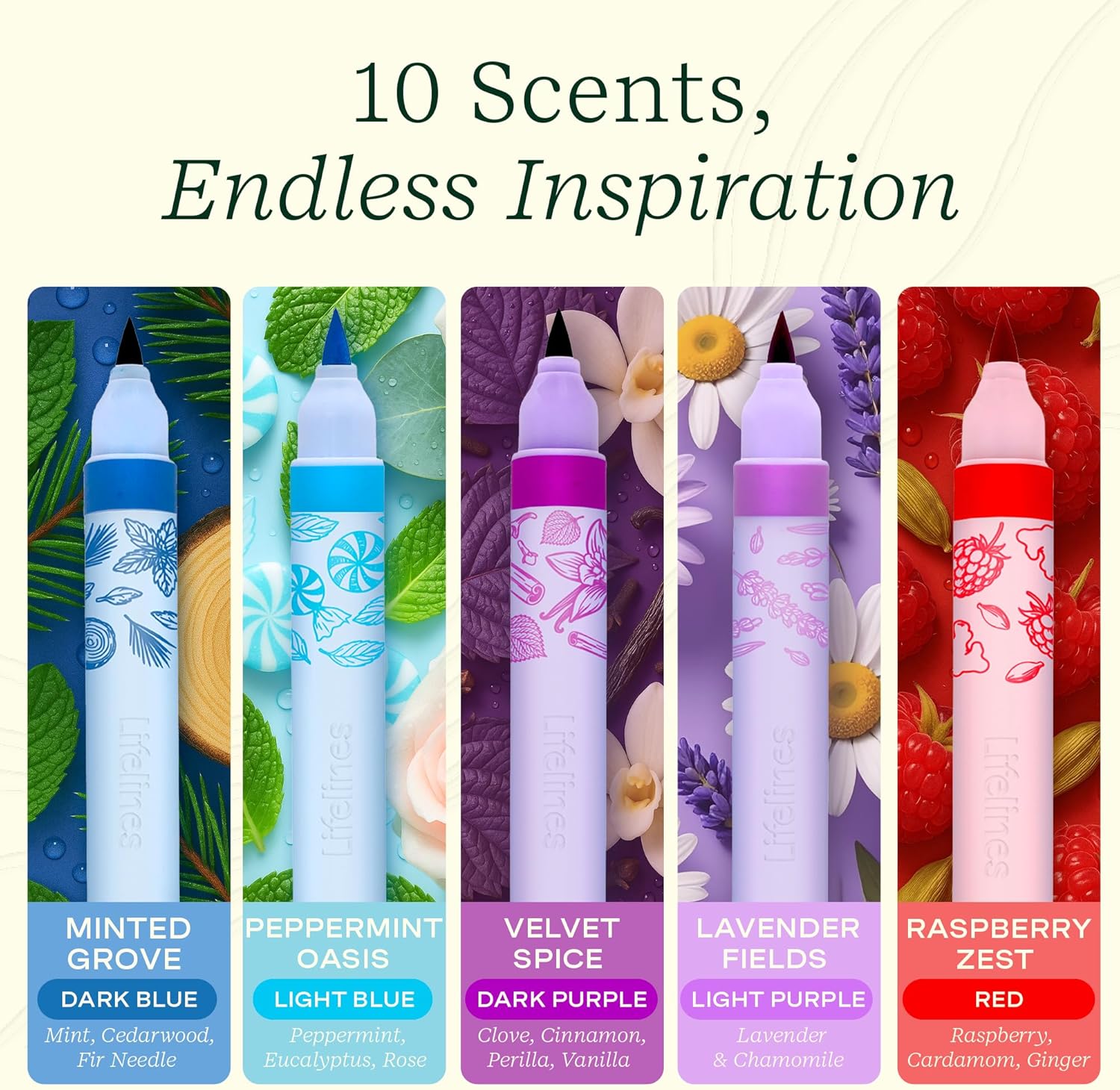 Scented Markers - 10 Colors