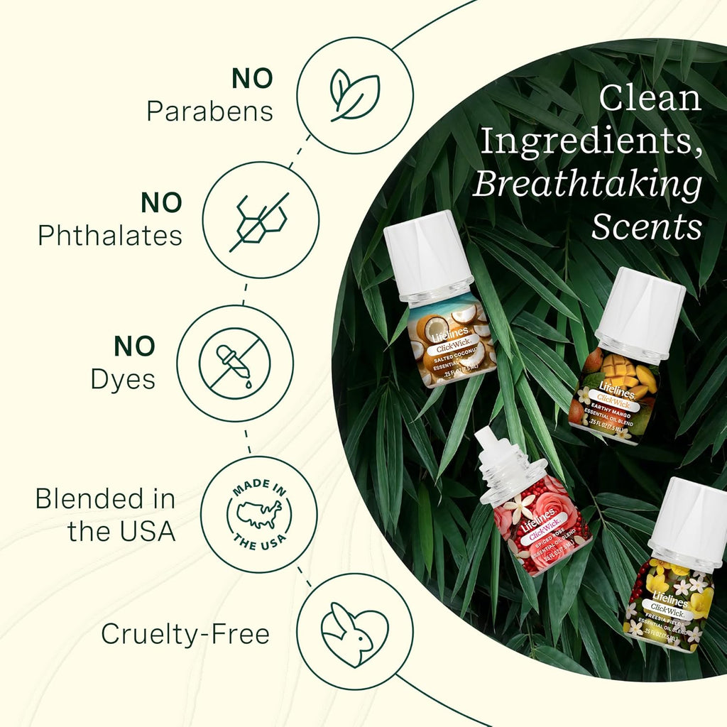 Clickwick: Lush Earth Collection