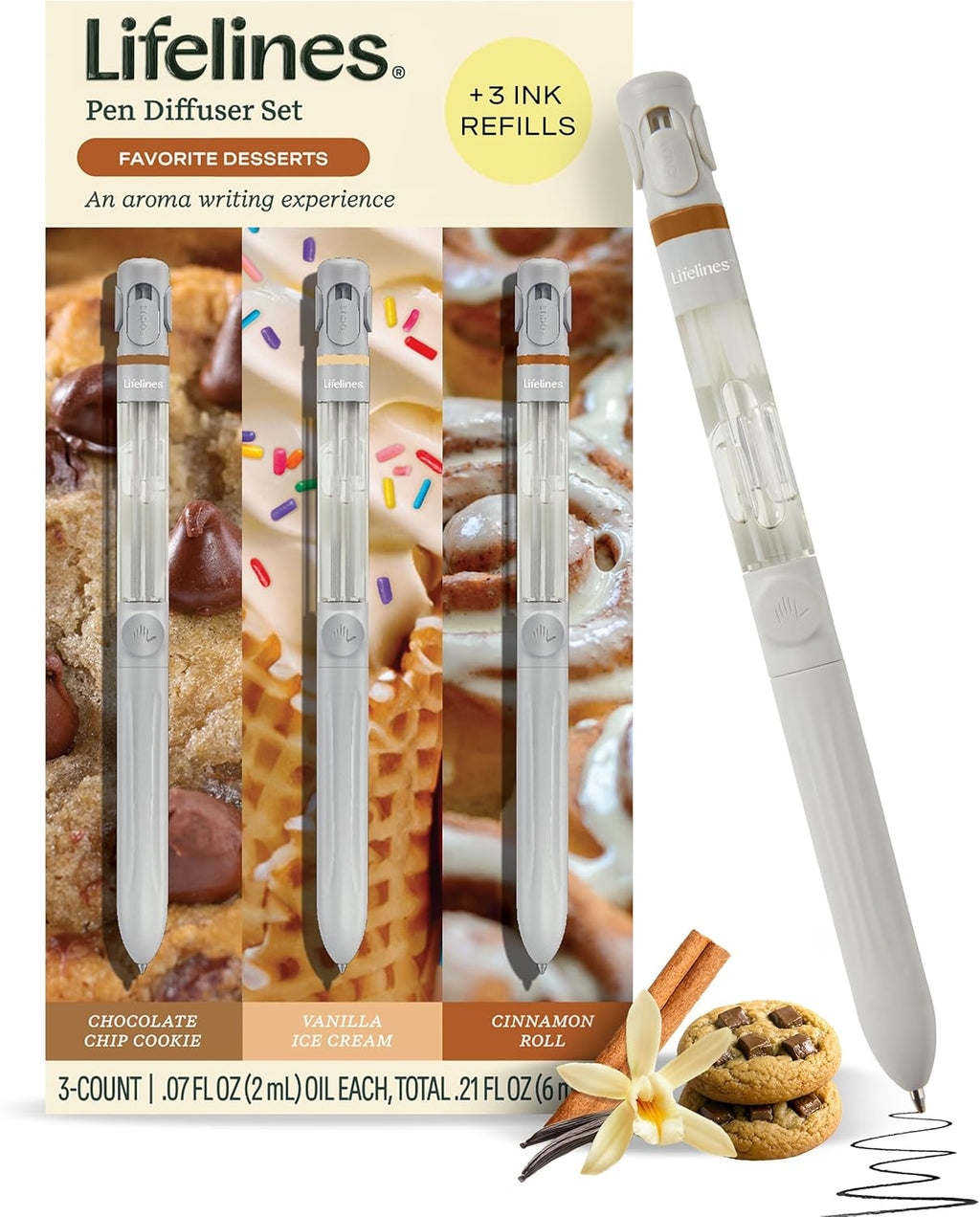 Yummy Pen Gift Set: Favorite Desserts