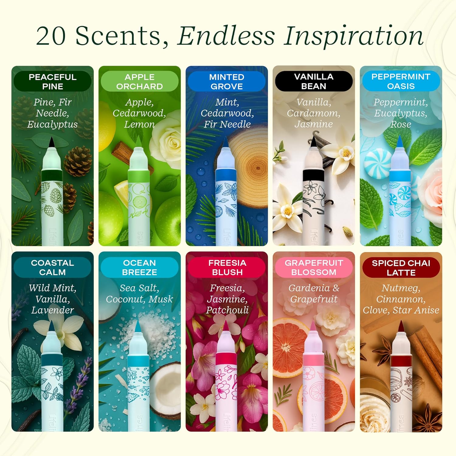 Scented Markers - 20 Colors