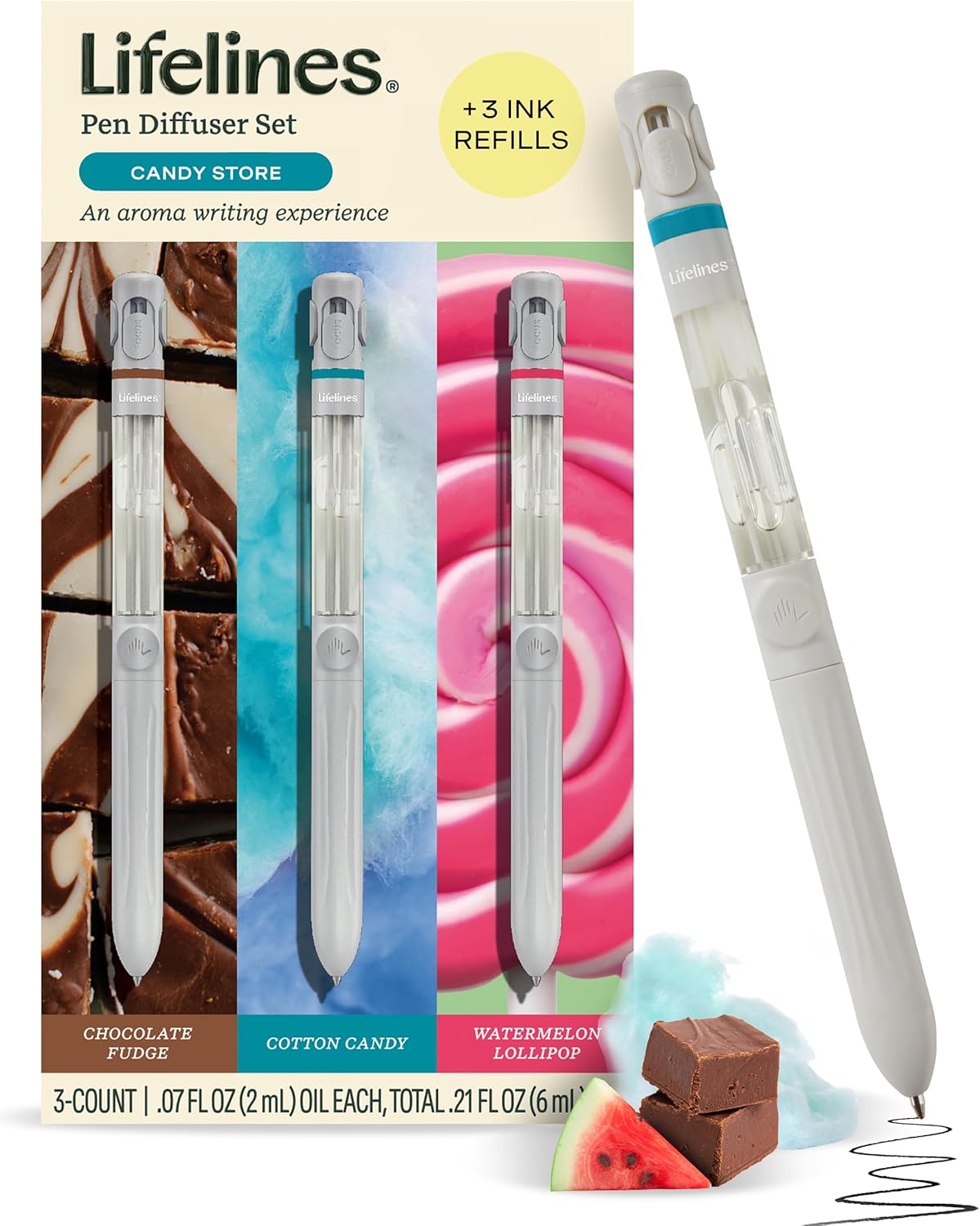 Yummy Pens Gift Set: Candy Store